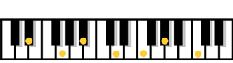 E_flat_major13_chord