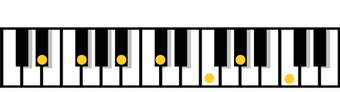 E_flat_minor13_chord